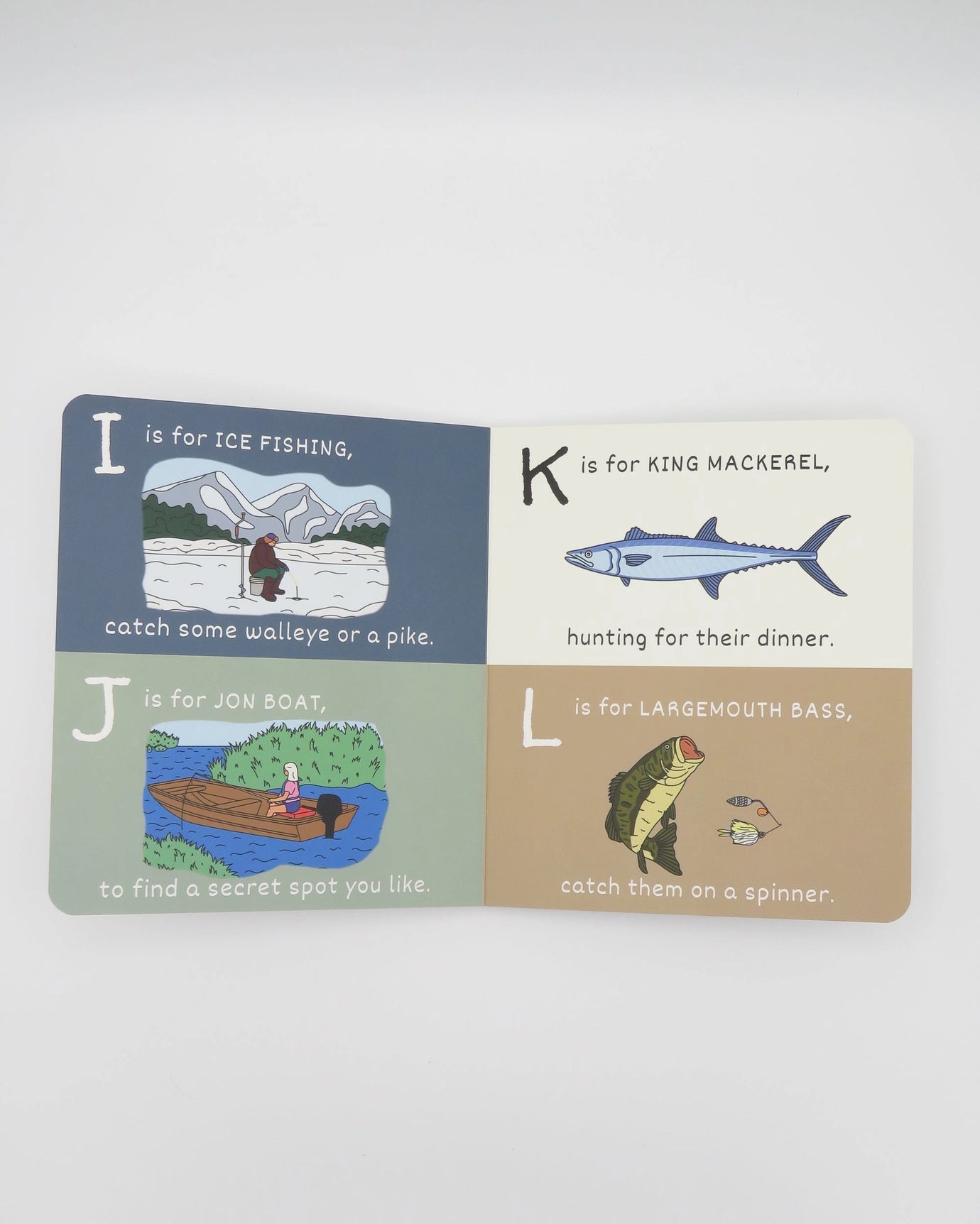 The ABCs Of Fishing