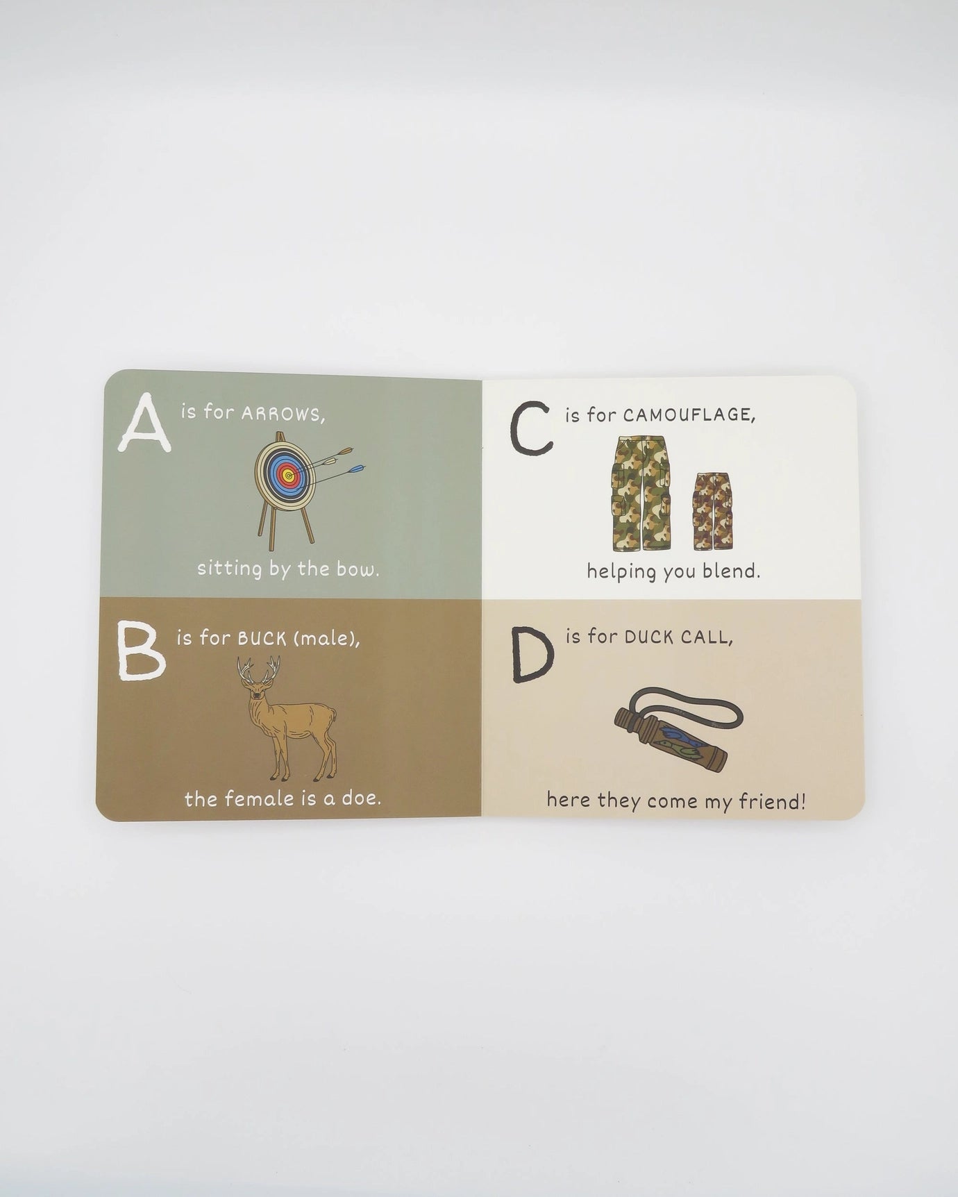 The ABCs Of Hunting