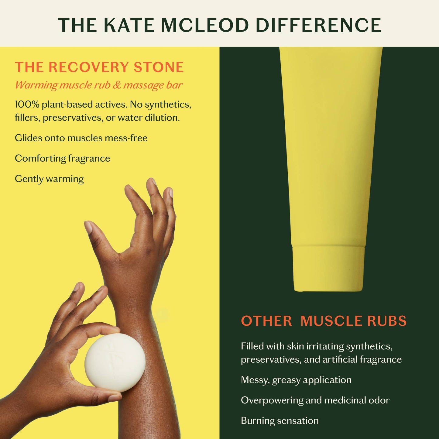 Kate McLeod Recovery Stone | Soothing Muscle Balm